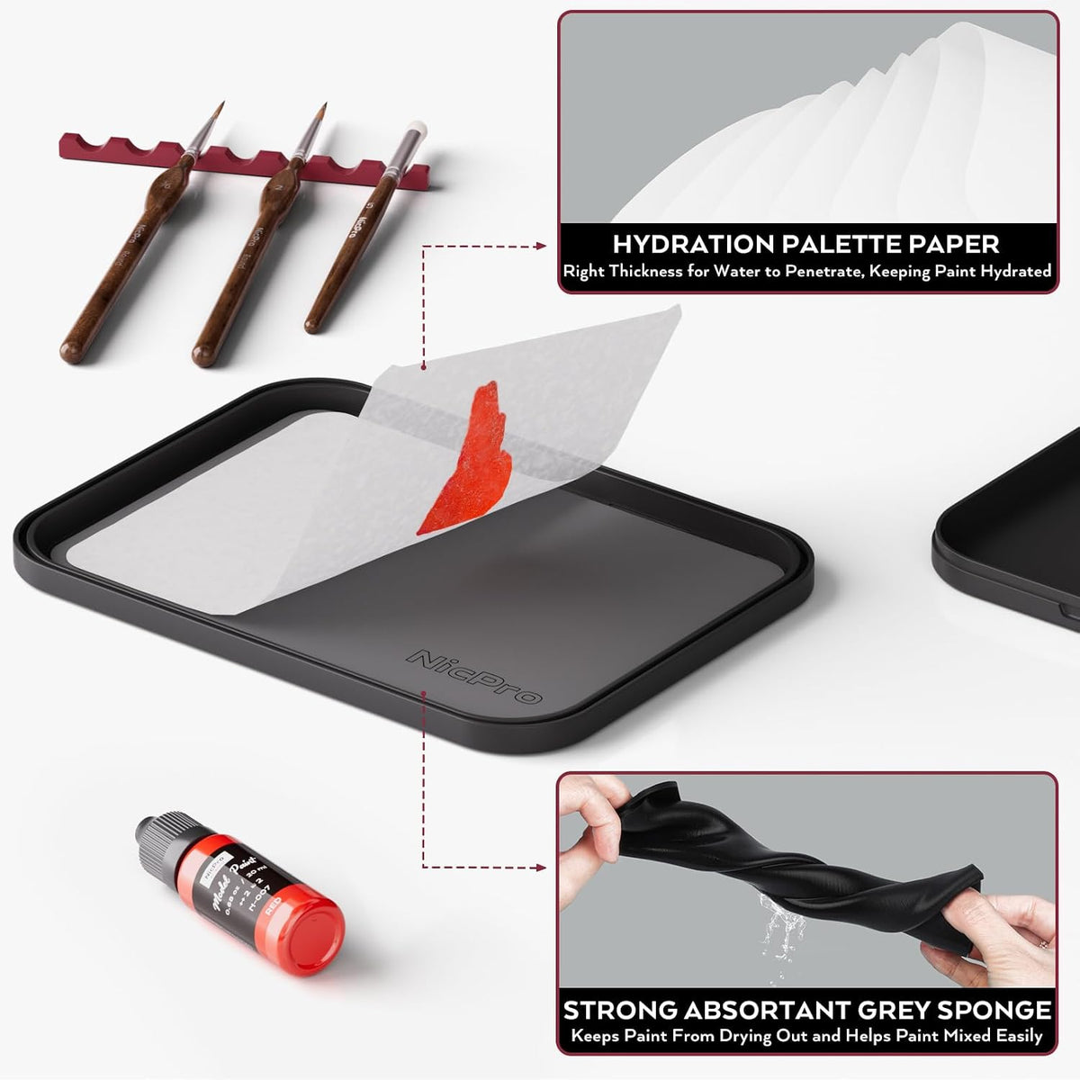 Miniature Painting Kit with Wet Palette, Painting Handle & Brushes