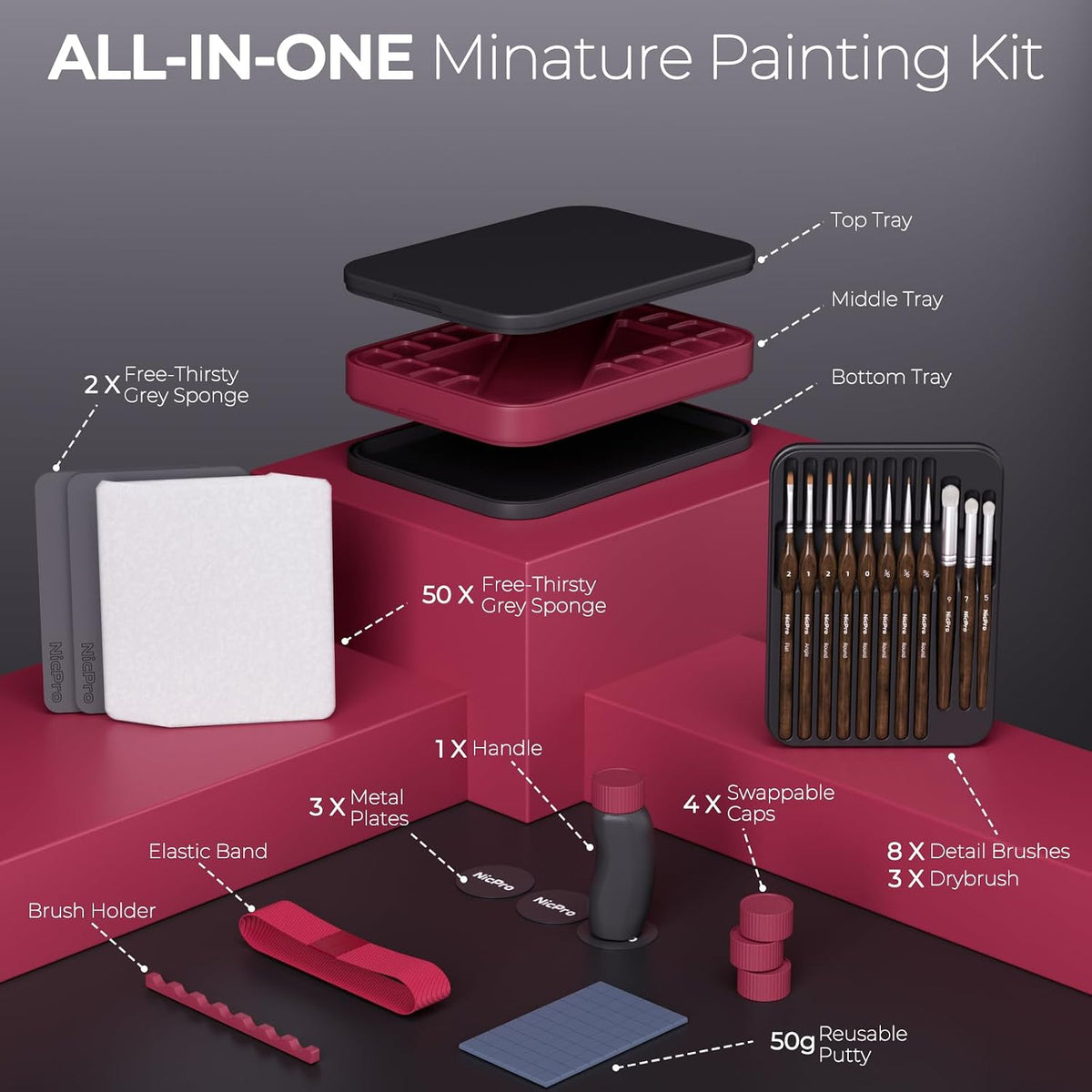 Miniature Painting Kit with Wet Palette, Painting Handle & Brushes