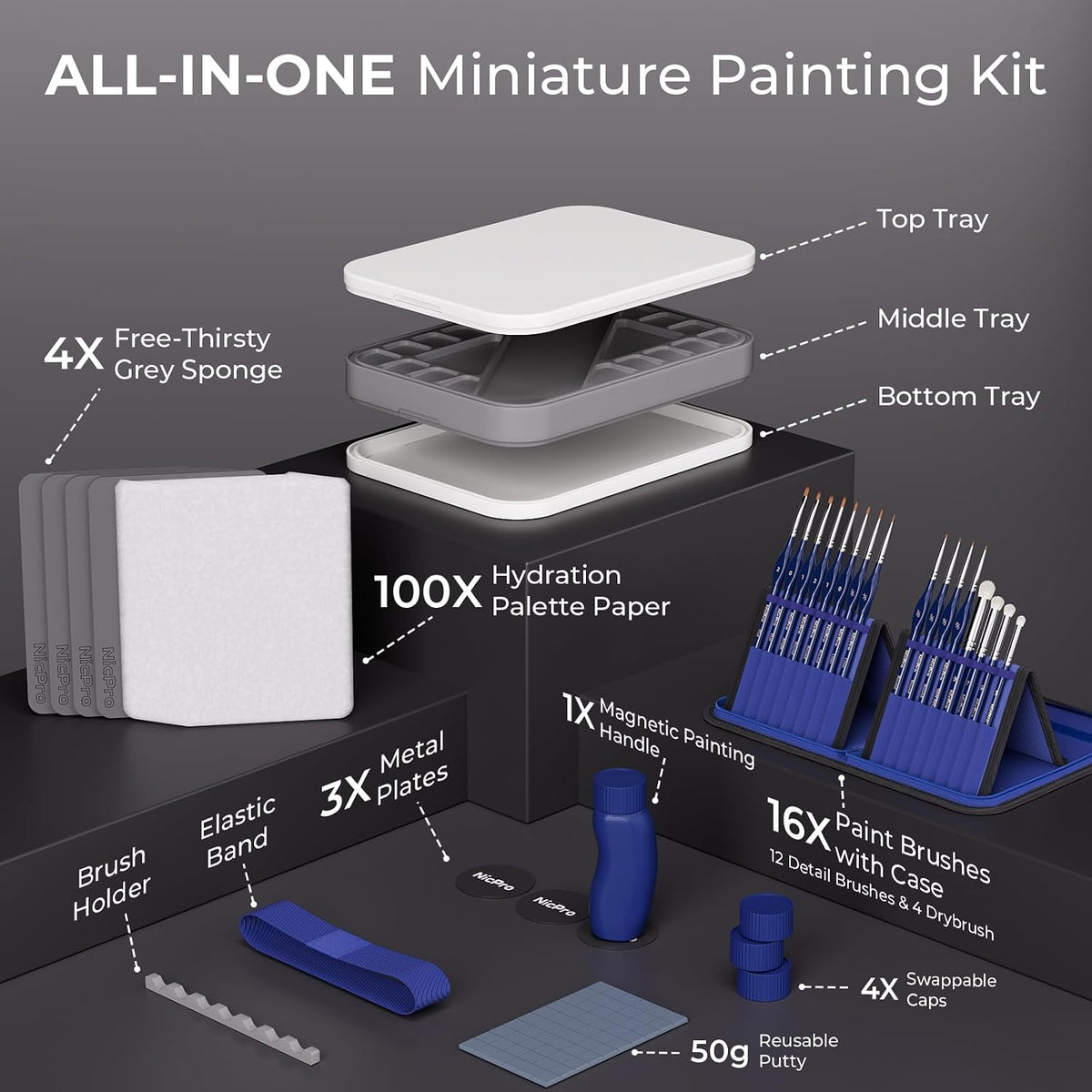 Miniature Painting Kit with Wet Palette & Painting Handle