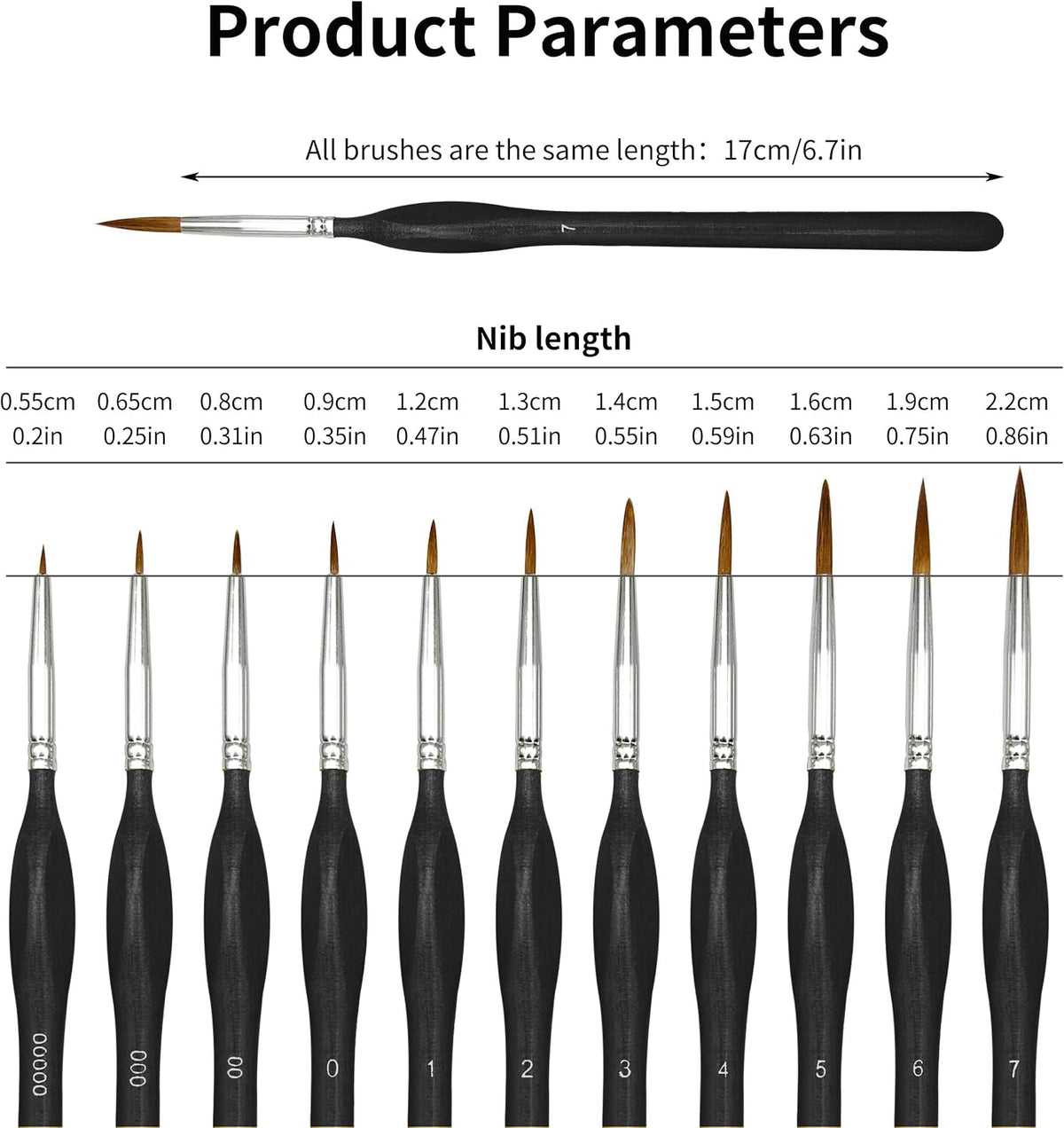 11PCS Fine Detail Paint Brushes Set, Miniature Painting Brushes Kit for Oil, Acrylic, Models,Watercolor and Gouache, Nylon Hair Paint Brush, Professional Artist Supplies with Ergonomic Handle