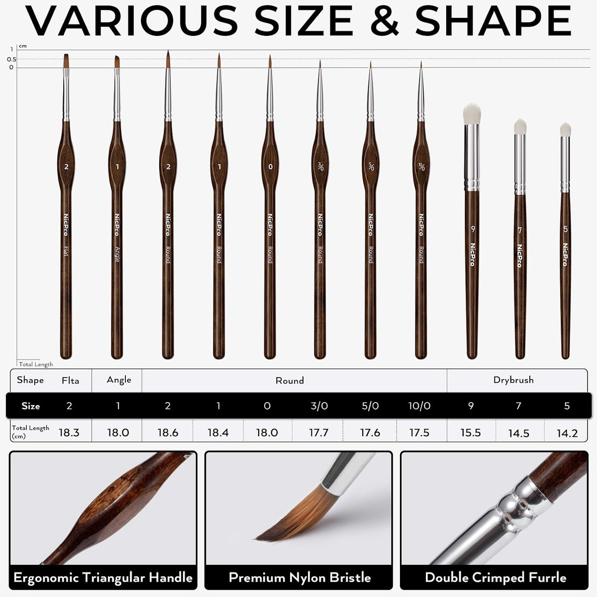 Miniature Painting Kit with Wet Palette, Painting Handle & Brushes